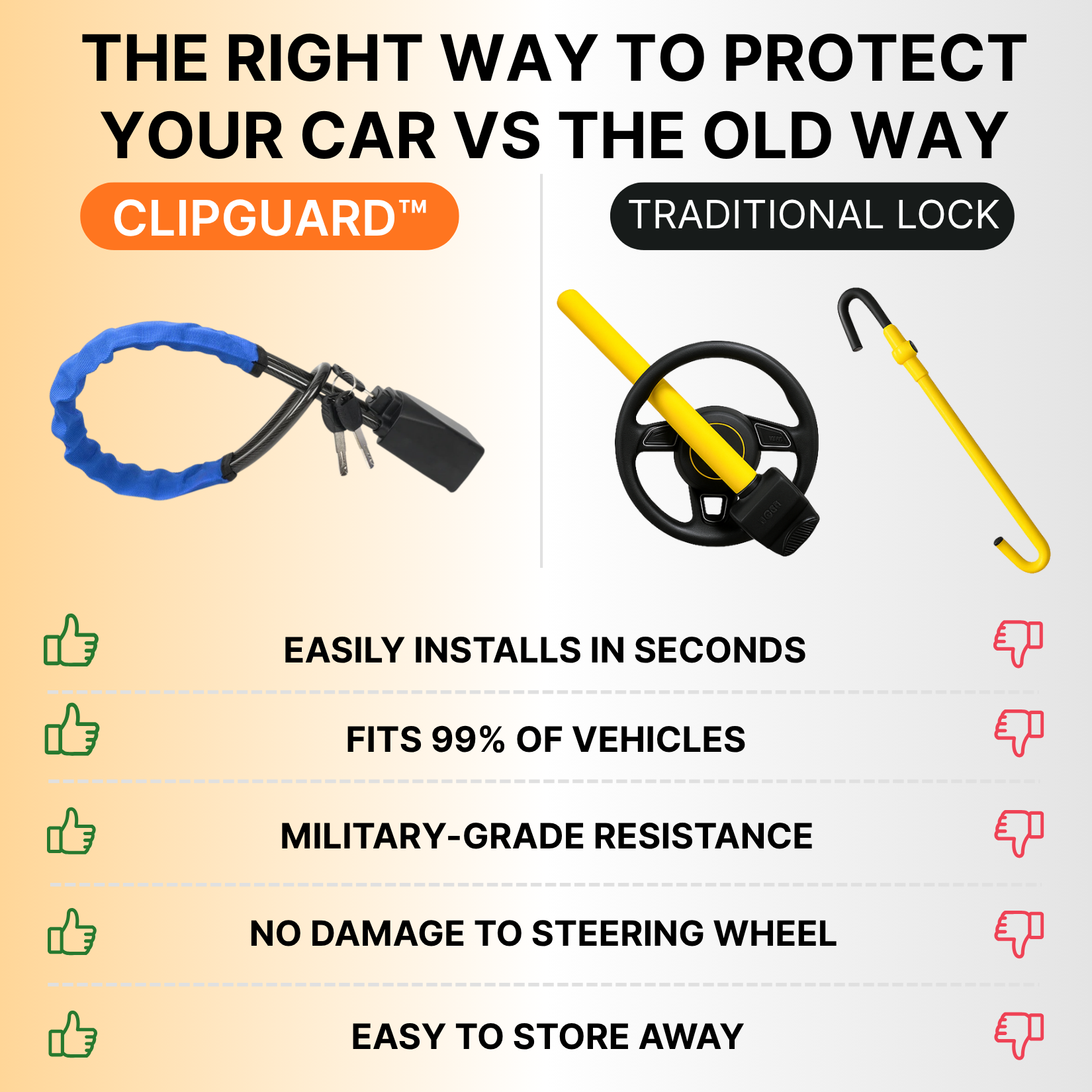 ClipGuard™
